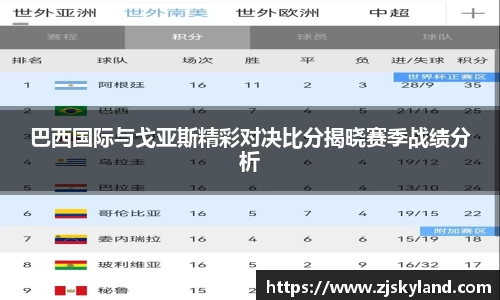 巴西国际与戈亚斯精彩对决比分揭晓赛季战绩分析